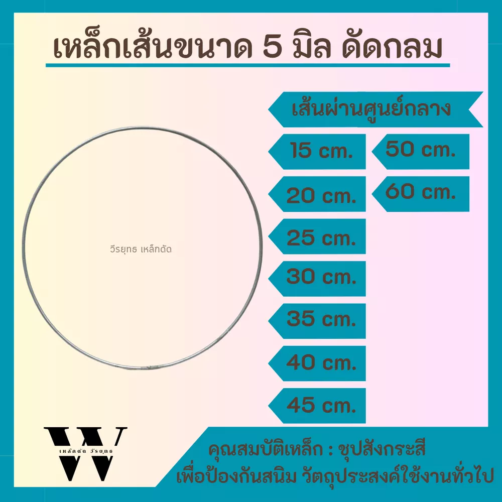 เหล็กดัดวงกลม