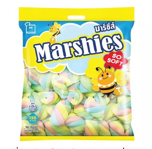 15633