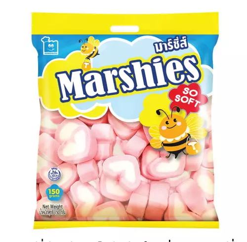 15636