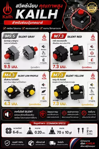 Kailh Silent Switch สวิตช์คลิกเมาส์ไร้เสียง 6×6×7.3 มม. อะไหล่ซ่อมเมาส์ ใช้แทนสวิตช์ 3 ขา
