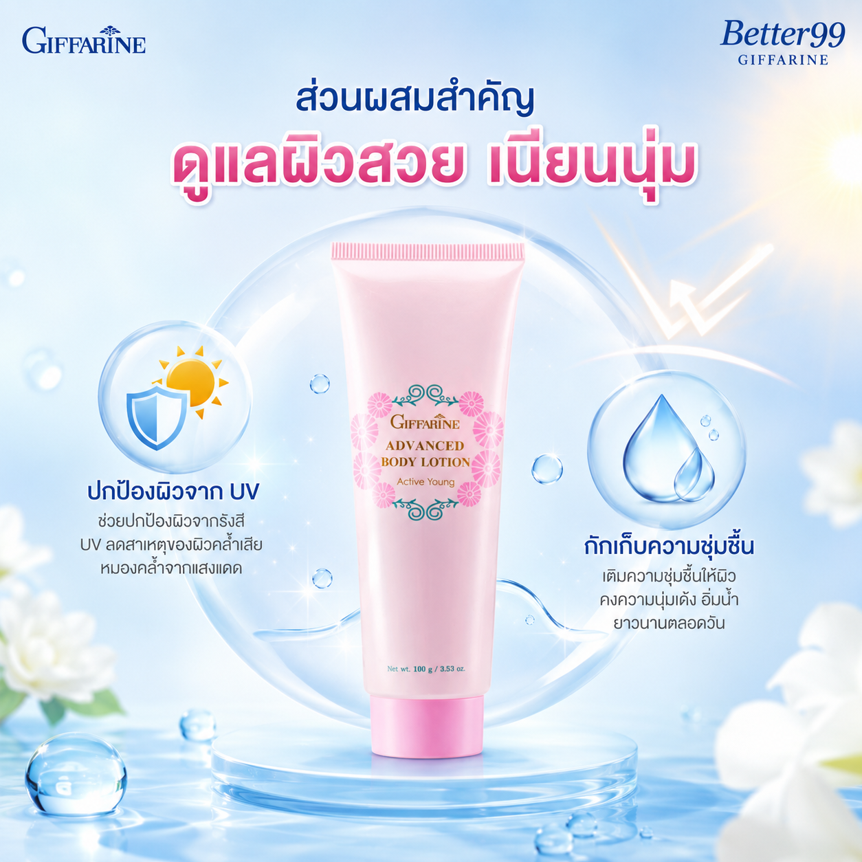 ผิวกระจ่างใส โลชั่นถนอมผิว แอคทีฟ ยัง กิฟฟารีน เนื้อนุ่มเนียน กักเก็บความชุ่มชื้น