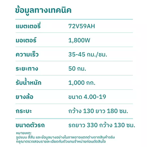 284154411