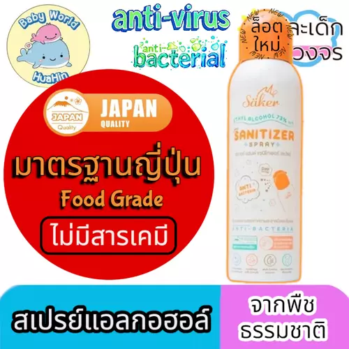 [ล็อตใหม่] Saker ฟู้ดเกรด เกรดสัมผัสอาหารได้ มาตรฐานญี่ปุ่น สเปรย์แอลกอฮอล์พืชธรรมชาติ 200ml.