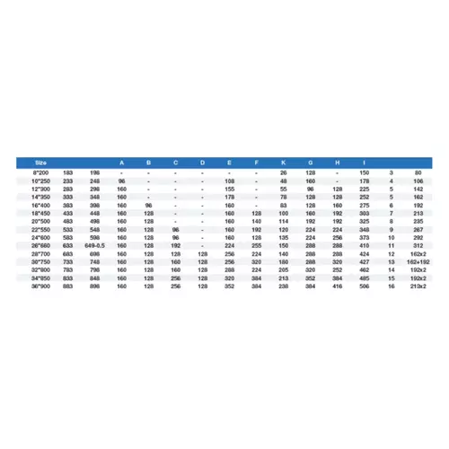 105073