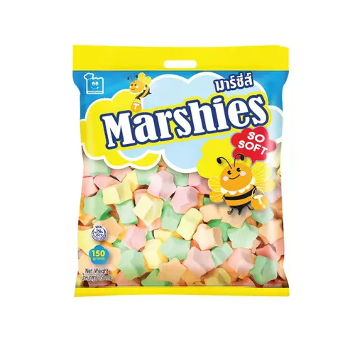 15635