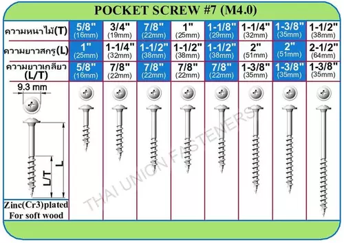 สกรูยิงไม้ (แบบเอียง) ตราลิง WOOD SCREWS #7 ถุงละ 100 ตัว