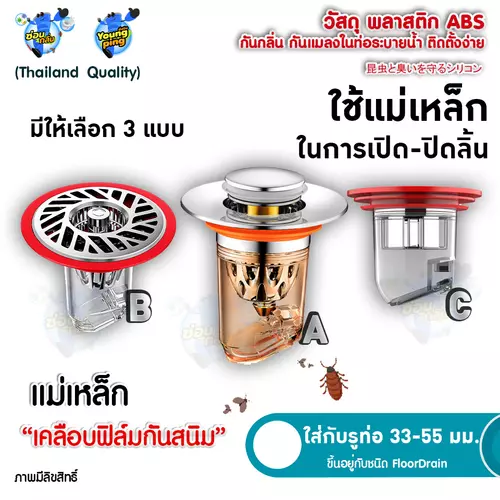 SaunGlin กันแมลง  ในท่อน้ำทิ้ง  แบบใช้แรงผลักแม่เหล็กในการปิด-เปิด