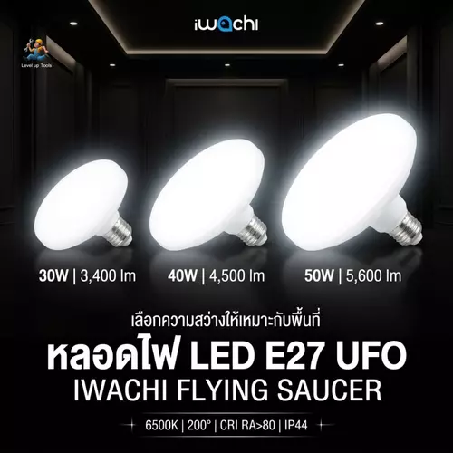 IWACHI หลอดไฟจานบิน ทรง UFO รุ่นใหม่ แสงสีขาว 30W 40W 50W หลอดไฟ E27 ไฟ LED BULB ทรงจานบิน