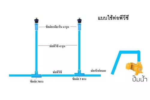 191753