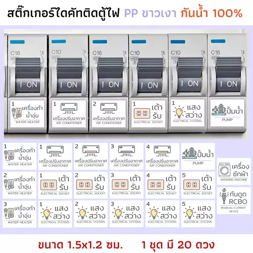 สติ๊กเกอร์ตู้ไฟ circuit breaker สติ๊กเกอร์เบรกเกอร์ PP ขาวมัน กันน้ำ สติ๊กเกอร์ consumer unit ตู้ไฟ