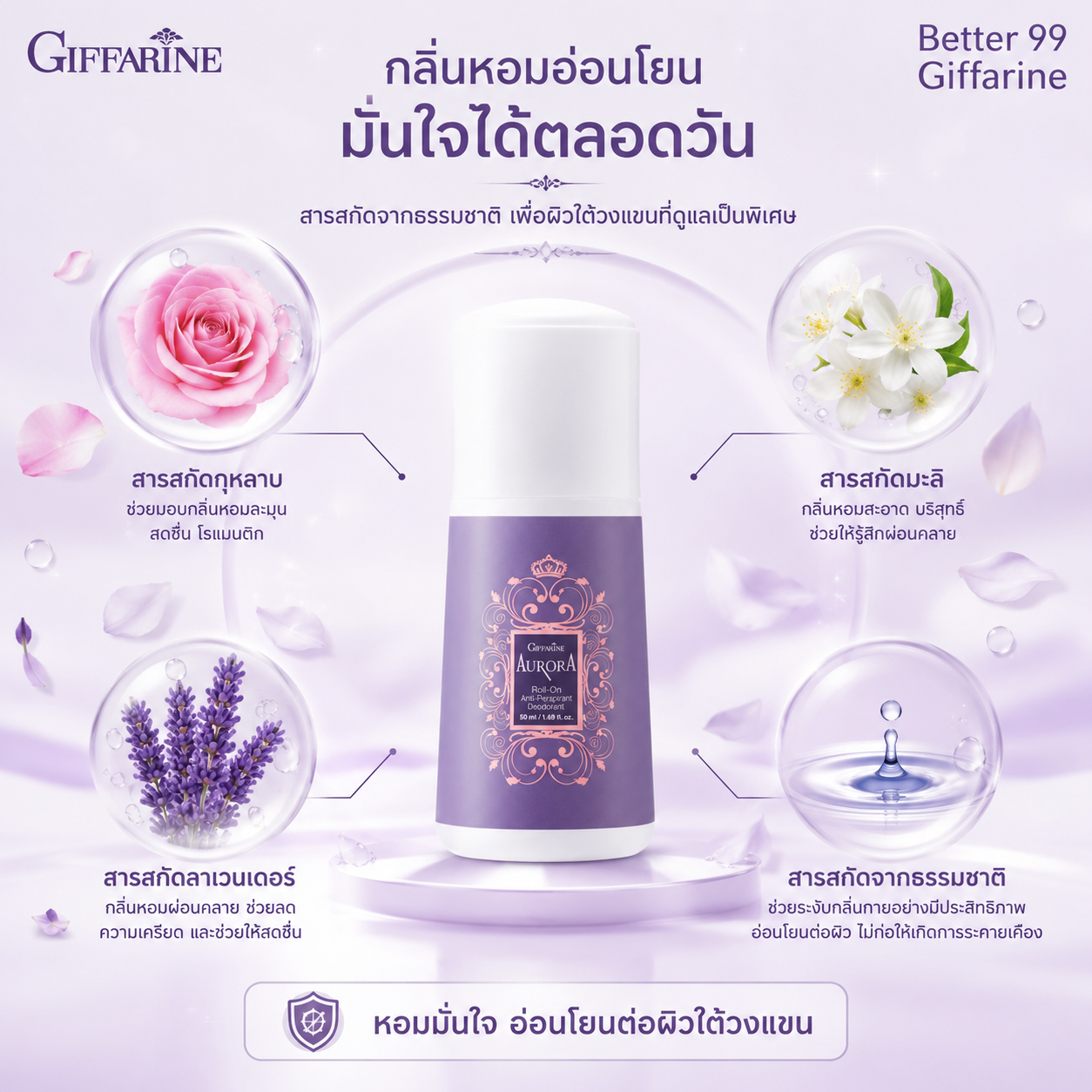 ลูกกลิ้ง ระงับกลิ่นเต่า พร้อมความหอมมีเสน่ห์ โรลออน ออโรร่า กิฟฟารีน ของแท้ 100%