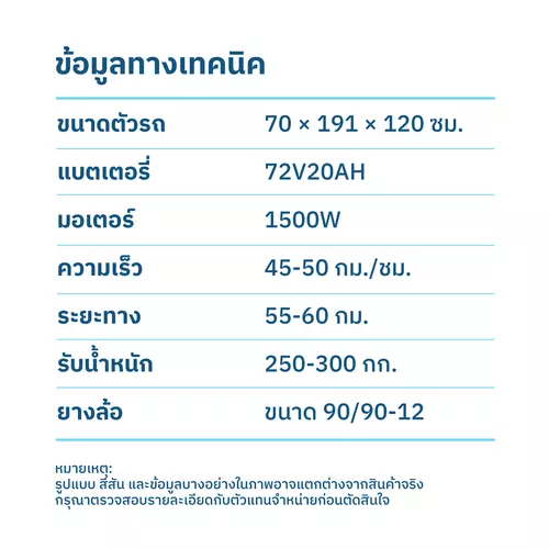 284488245