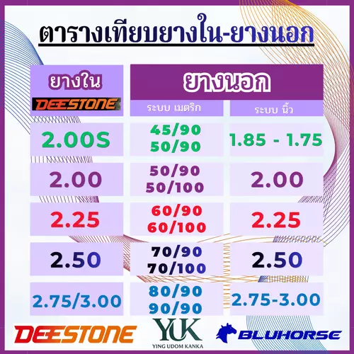 288502424