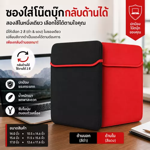 SoftCase 17 inch รองรับการกระแทก และป้องกันรอยขีดข่วน ให้กับแลปท้อป ส่งจากไทย