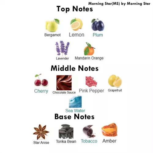 105804